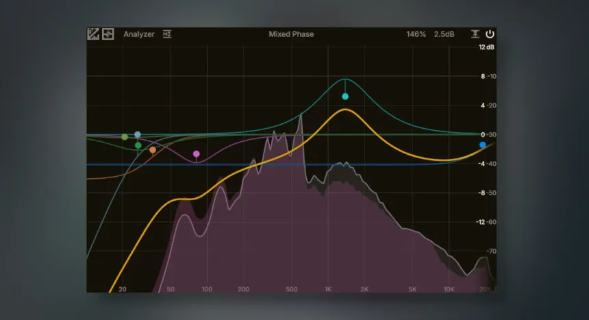 ZL AUDIO EQUALIZER interface